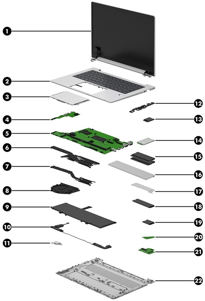 Illustrated parts catalog | HP® Support