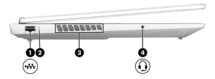 Getting to know your computer | HP® Support