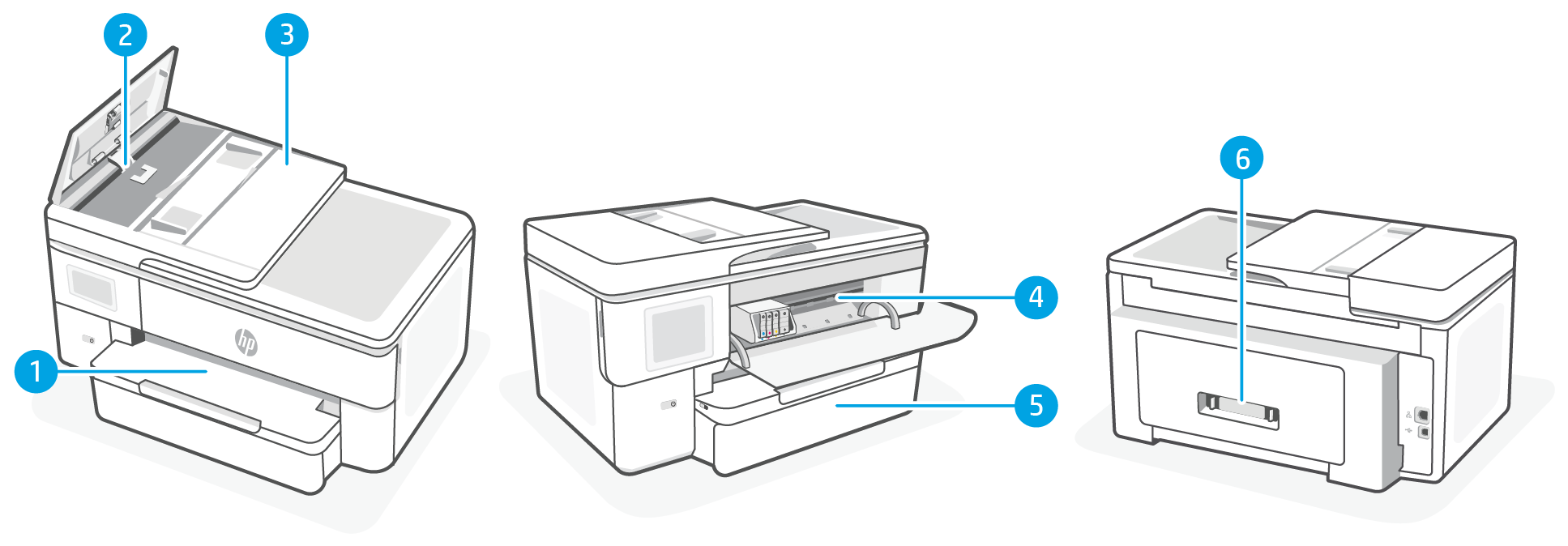 HP OfficeJet Pro 9720 プリンター -「紙詰まり」エラー | HP® サポート
