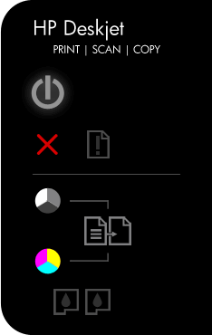 HP Deskjet 1510 and Deskjet Ink Advantage 1510 printers - Blinking ...