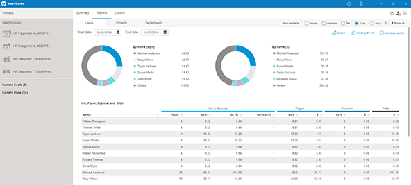 HP SmartTracker | HP® Support