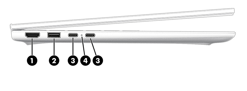 Components | HP® Support