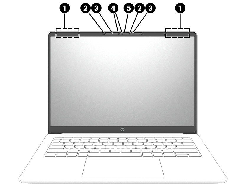 Components | HP® Support
