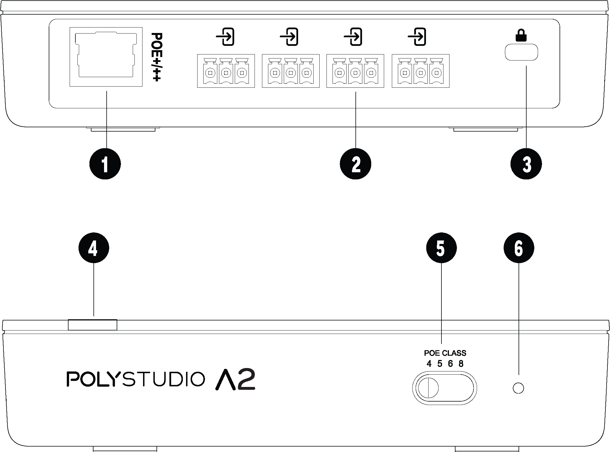 Introducing HP Poly Studio A2 | undefined