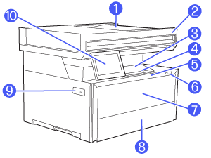 HP LaserJet Pro MFP 4112, 4113, 4114 - Printer views | HP® Support