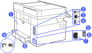 HP LaserJet Pro MFP 4112, 4113, 4114 - Printer views | HP® Support