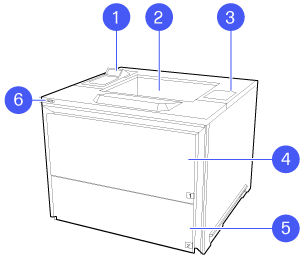 HP LaserJet Enterprise X60257dn - Printer Views | HP® Support