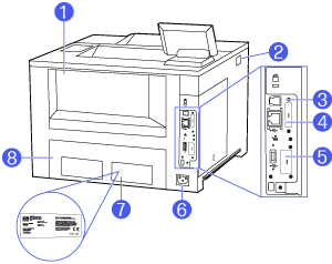 Hオーダーページ HP LaserJet Enterprise 5502, 5502dn - Printer views | HP® Support