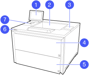 HP LaserJet Enterprise 5502, 5502dn - Printer views | HP® Support
