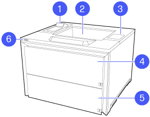 HP LaserJet Enterprise X50352dn - Printer Views | HP® Support