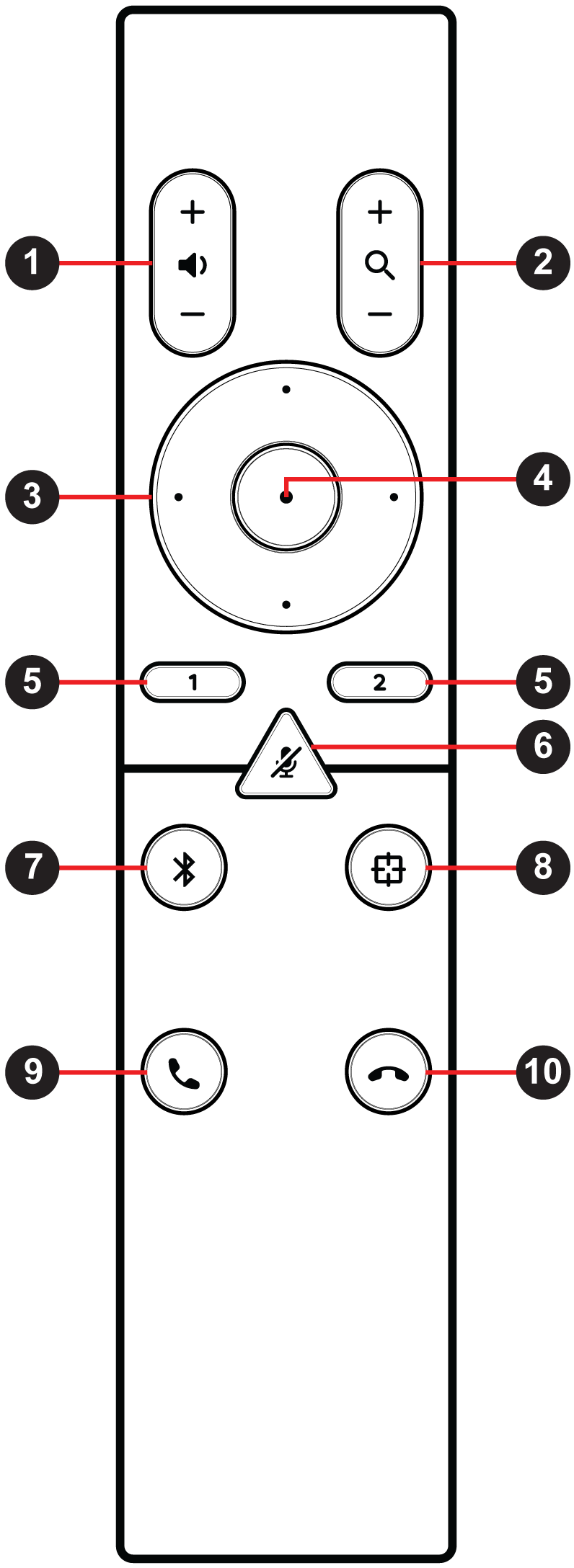 Poly Bluetooth remote control features | Soporte HP®