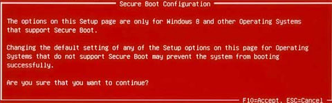 HP PCs - Secure Boot (Windows 11) | HP® Support