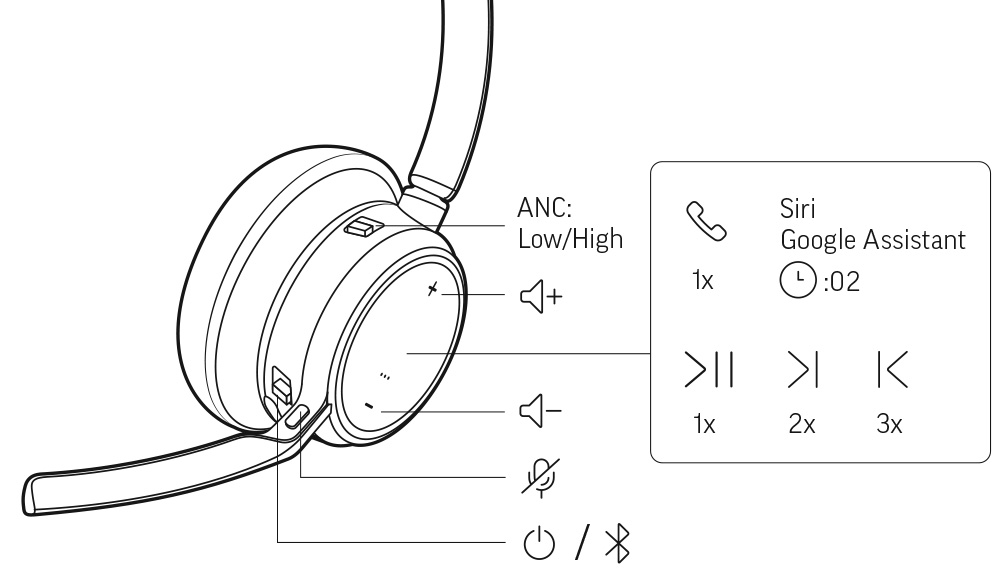 Headset | HP® Support