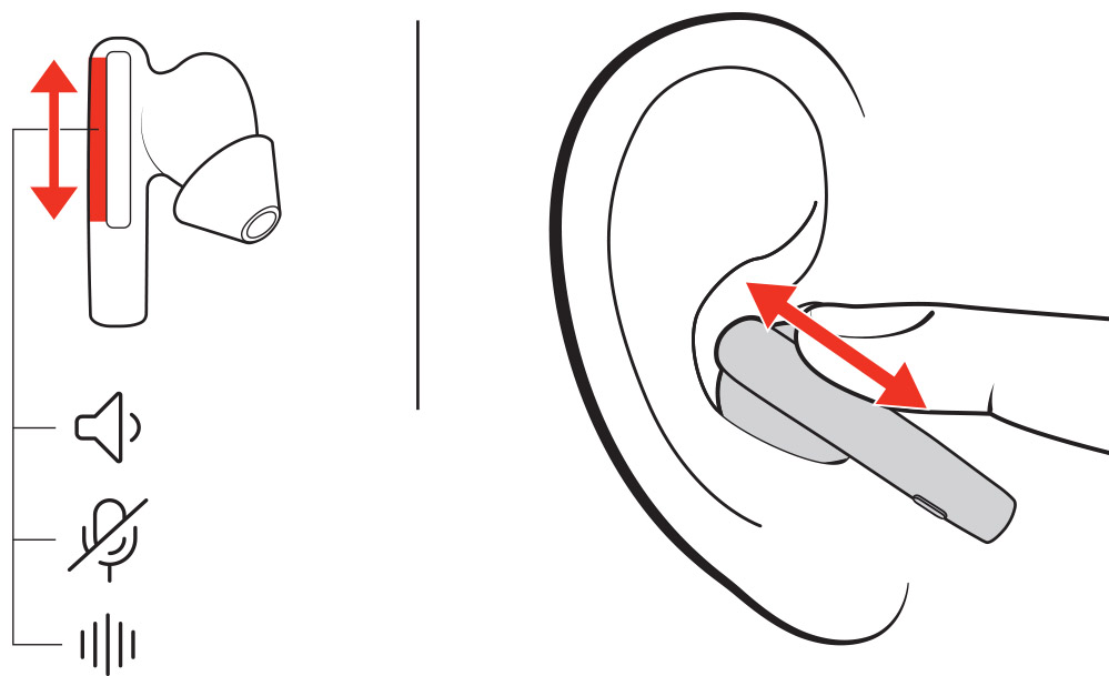 Earbud swipe sensor controls | HP® Support