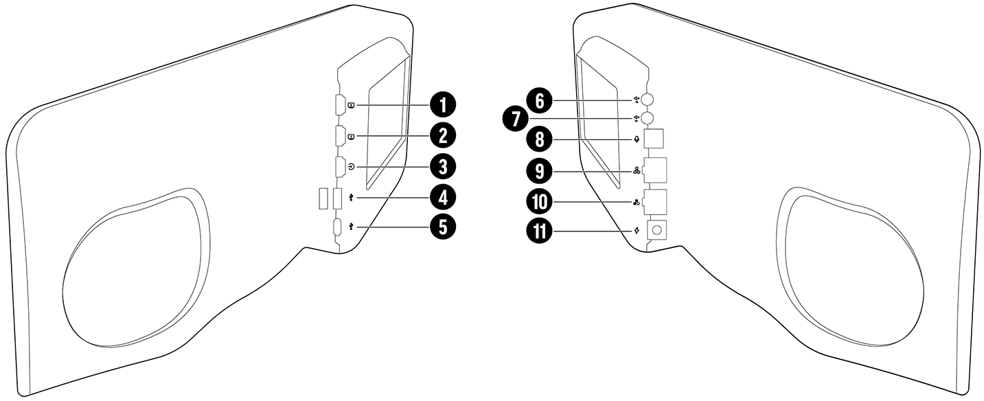 Poly Studio X70 System Hardware Ports | HP® Support