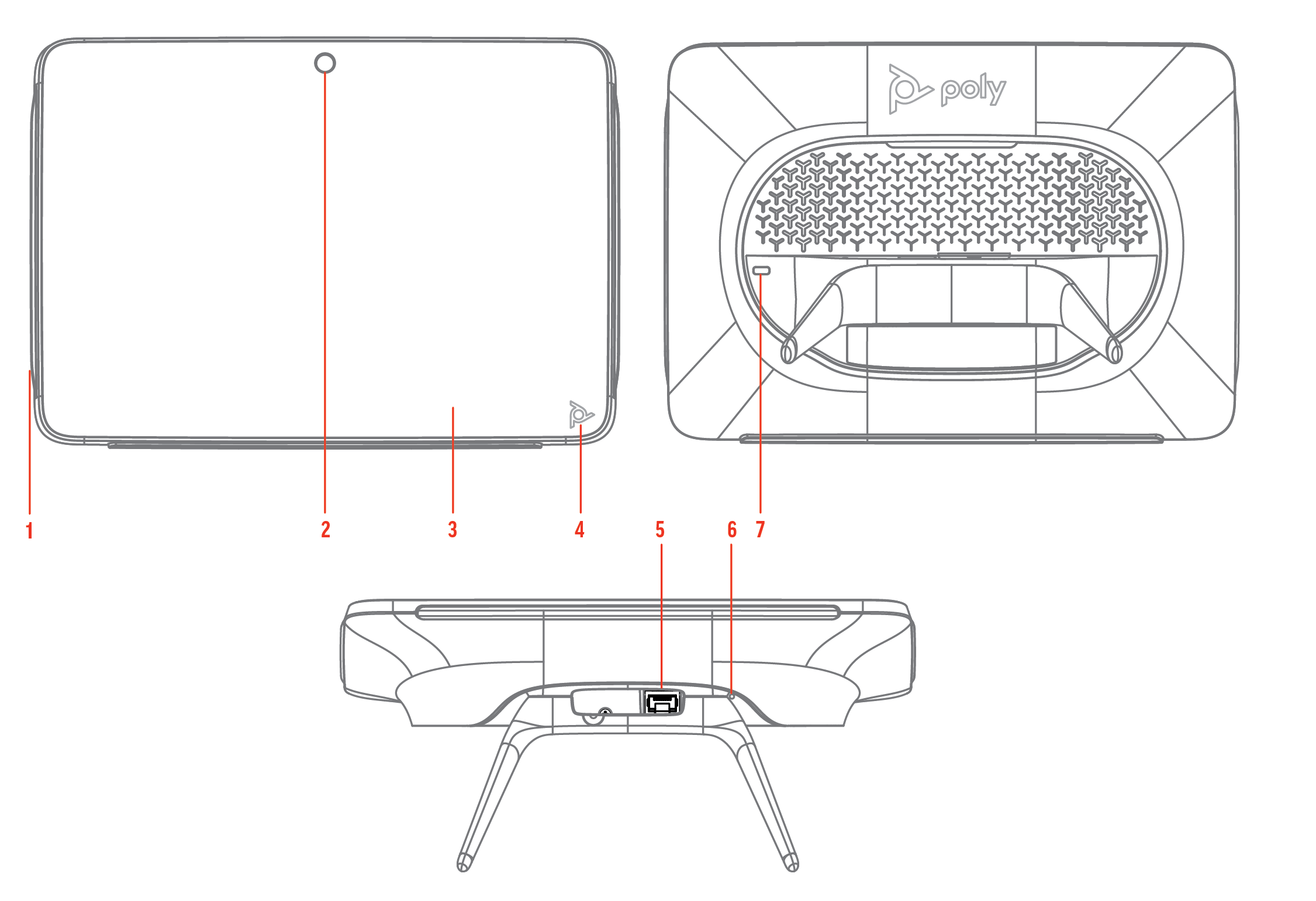 Controller hardware overview | HP® Support