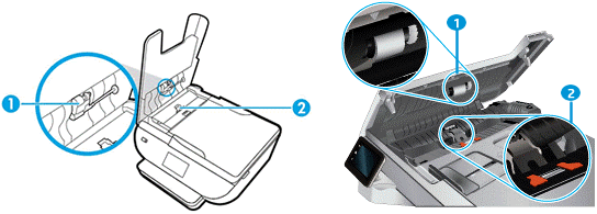 ADF paper pick rollers and separator pad