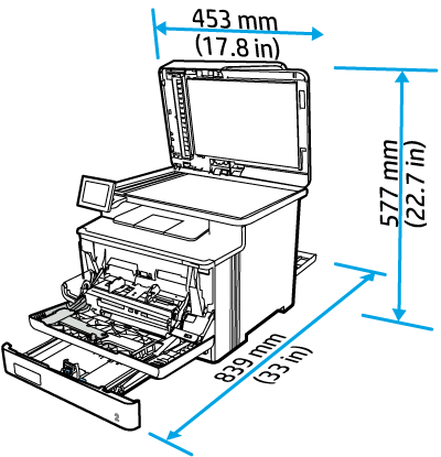Multifonction HP LaserJet Enterprise M430, M431, M480 - Configuration ...