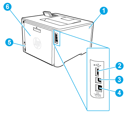 HP Color LaserJet Enterprise M455、HP Color LaserJet Managed