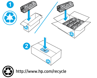 Cartouches de Toner compatible pour Imprimante HP Color LaserJet Managed  E45028 series