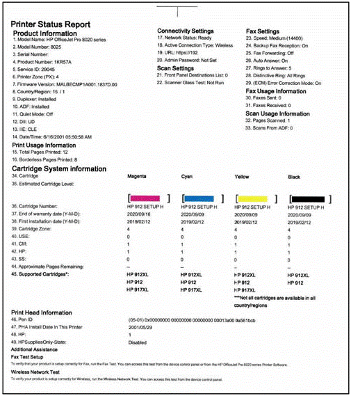 Déballer/configurer les imprimantes HP OfficeJet 8010, 8020 ou OfficeJet  Pro 8030 