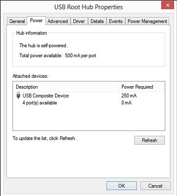 Hp Pcs Troubleshooting Usb Connections Windows 10 Hp Customer Support