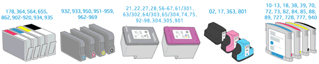 Ink cartridge types