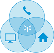 Muut kuin langattomat laitteet h&auml;iritsev&auml;t langatonta yhteytt&auml;