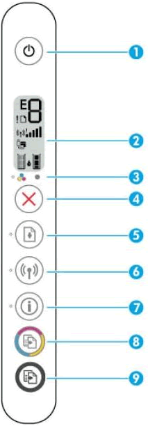 Drucker Der Modellreihe Hp Deskjet 2600 Blinkende Leds Hp Kundensupport