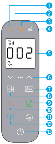 Example of the wireless model control panel