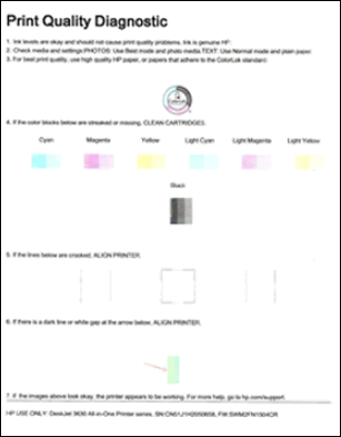 Print Quality Diagnostic report example