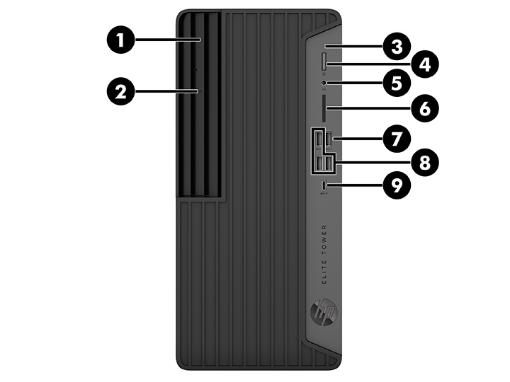 Identifying front panel components