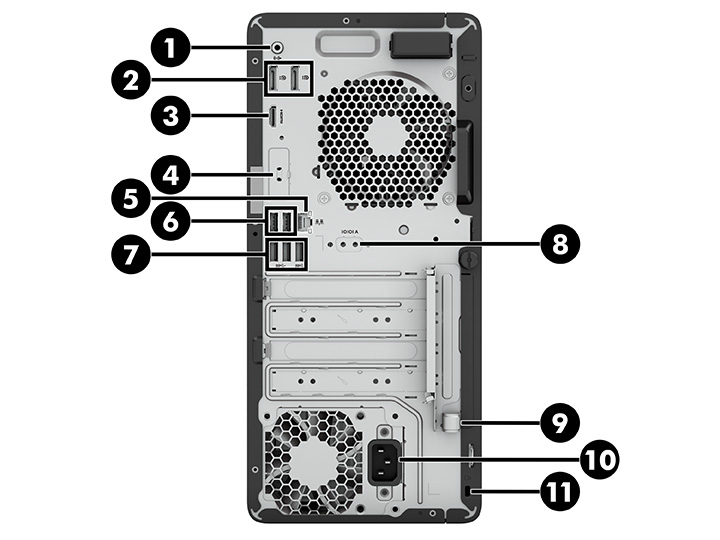 Identifying rear panel components