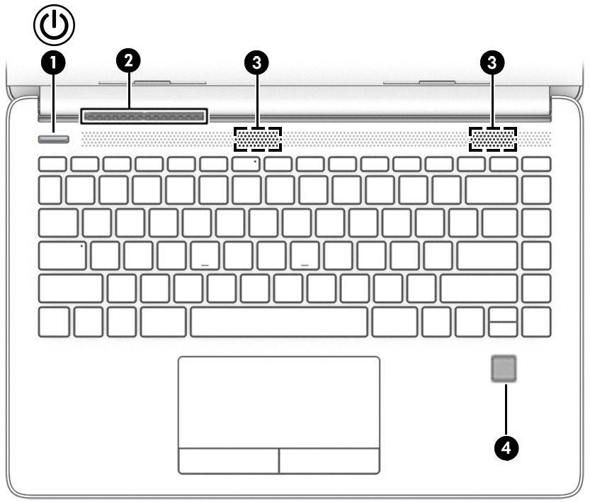 Getting to know your computer | HP® Support