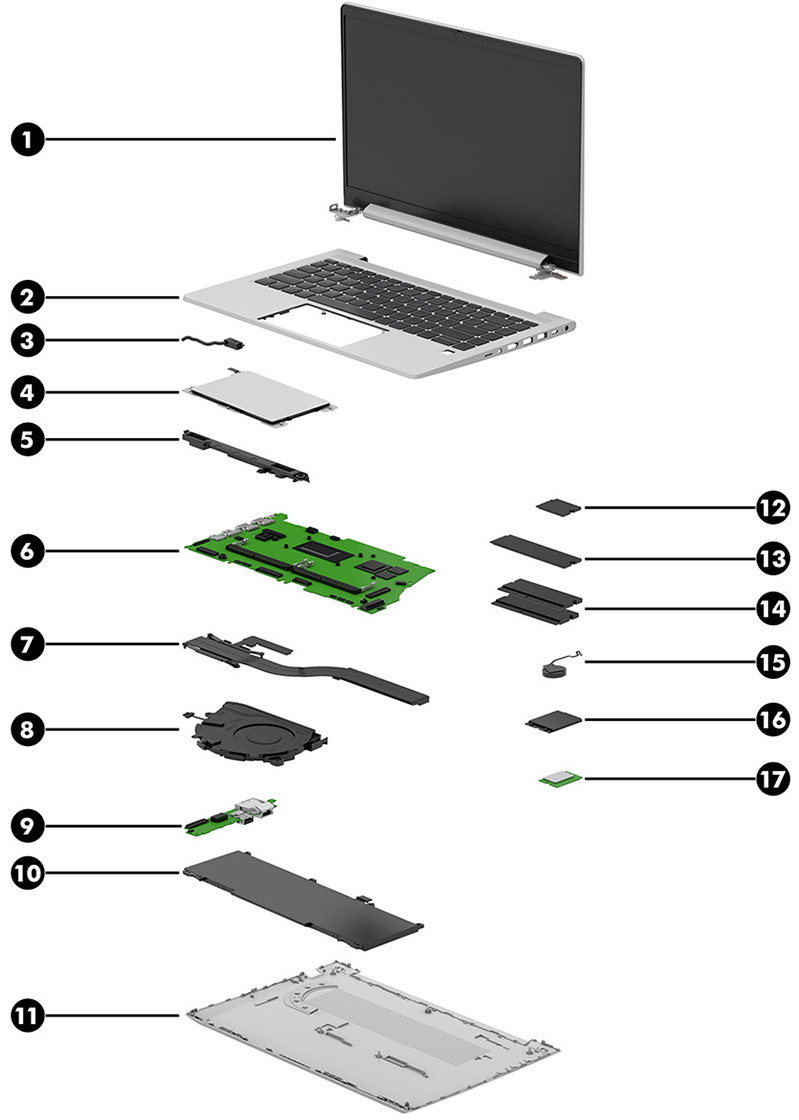 専用ページ Illustrated parts catalog | HP® サポート