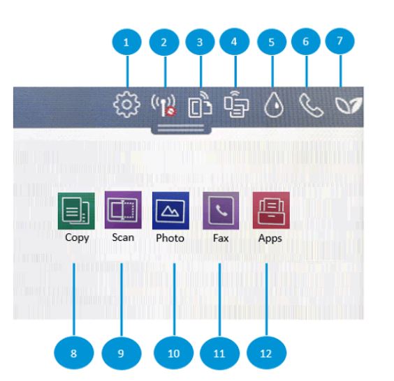 Example of the control panel display