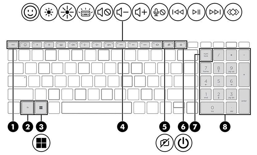 Getting to know your computer HP® Support