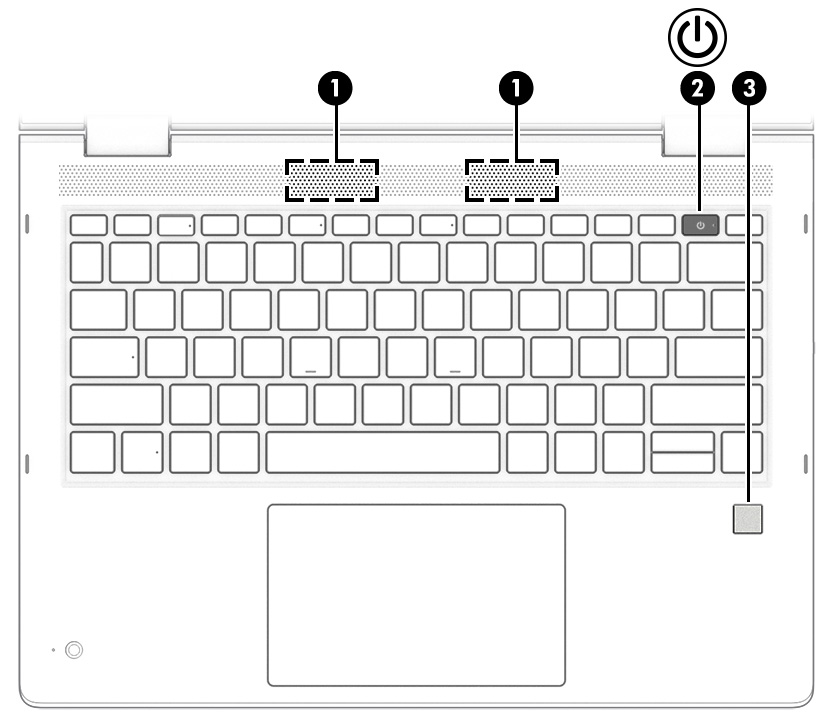 Components | HP® Customer Support