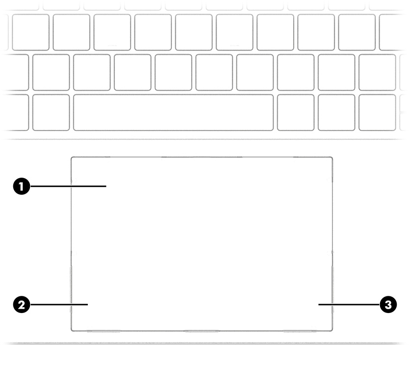 Components HP® Customer Support