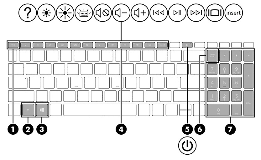 Getting to know your computer HP® Support