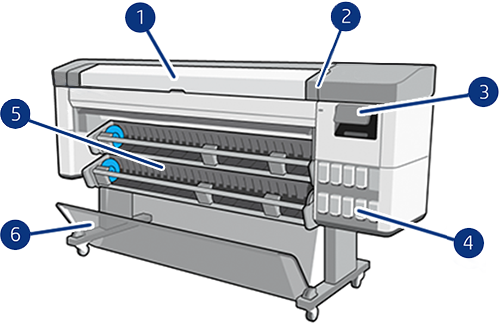 Printer set-up and use - HP DesignJet Z6/Z9+ Pro | HP® Support