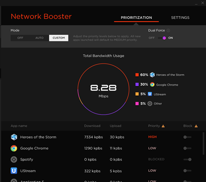 Network Booster | HP® Customer Support