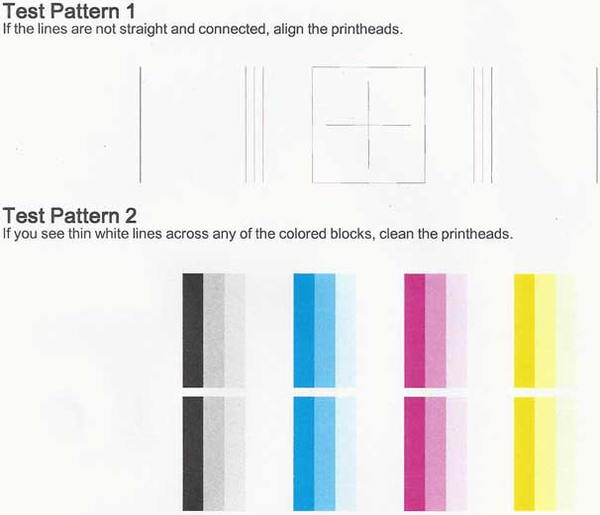 Print Quality Diagnostic Report Hp® Support 1518