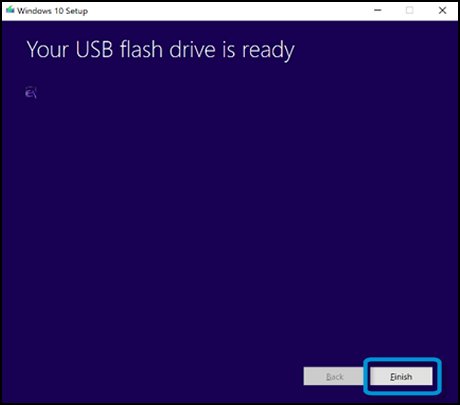 Clicking Finish on the Your USB flash drive is ready window