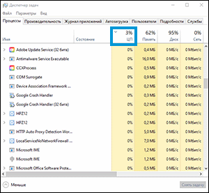 Щелчок заголовка столбца ЦП