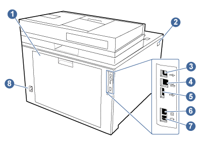 HP Color LaserJet Pro MFP 4301, 4302, 4303 – Druckeransichten | HP® Support