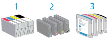 Ink cartridge types