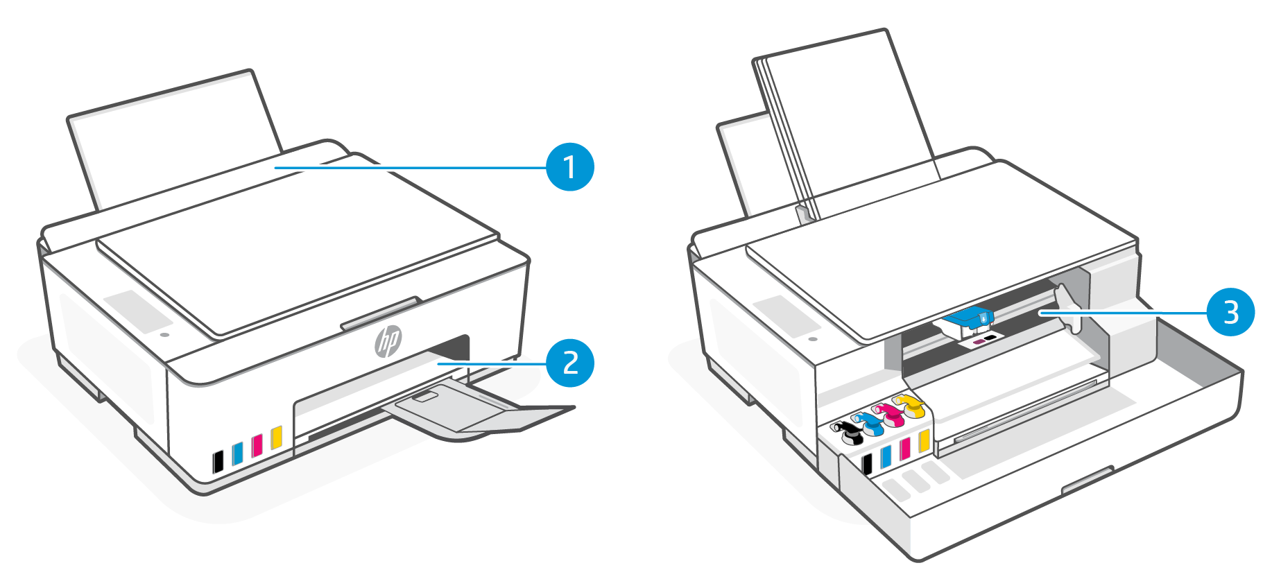 HP Smart Tank Printers 'E4' error (Paper Jam) HP® Customer Support