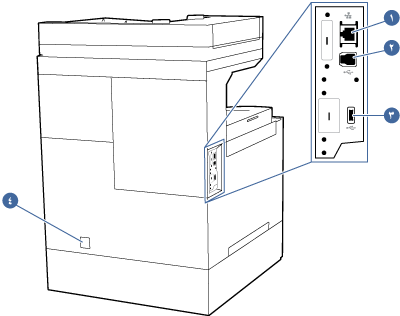 HP Color LaserJet Enterprise MFP X677 - طرق عرض الطابعة | دعم عملاء ®HP