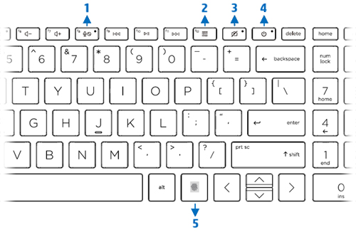 Distribución de teclado para EE.UU. la tecla de encendido, la tecla del obturador de la cámara, el HP Command Center, la tecla para silenciar el micrófono y el lector de huellas digitales